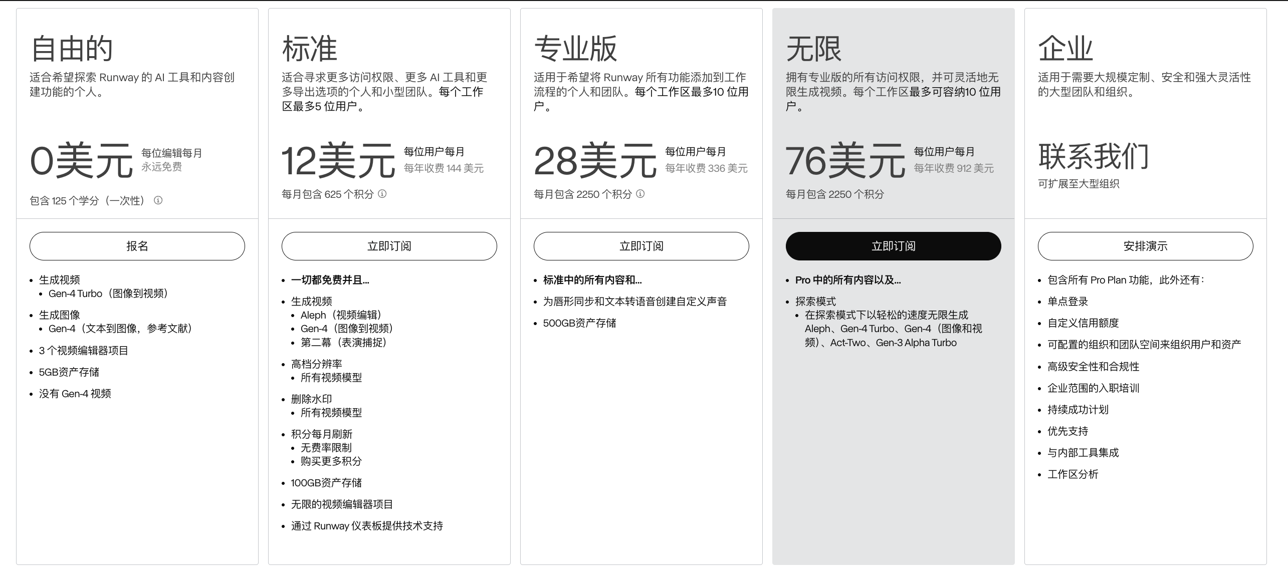 Runway会员价格与订阅攻略:开通方法、充值流程与国内购买指南