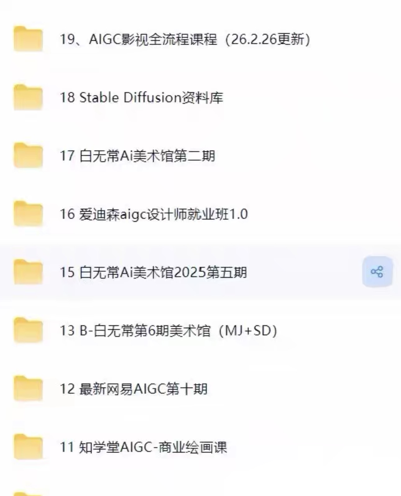 AIGC教程合集